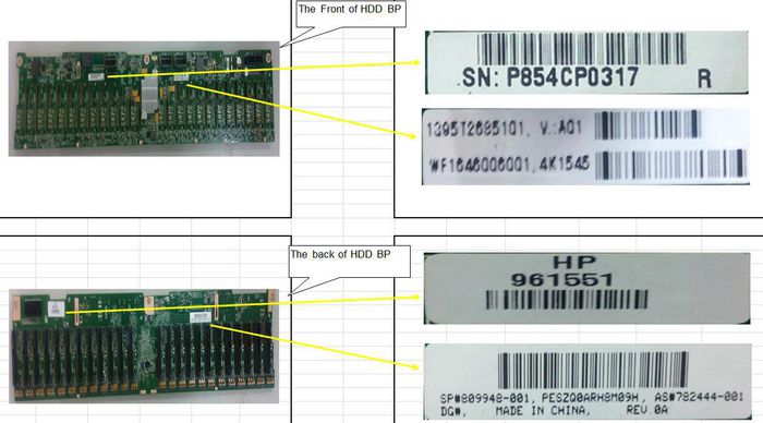 Hewlett Packard Enterprise Server backplane designed for HPE Apollo 4200 G9, supports 24 small form factor (SFF) drives for enhanced storage.