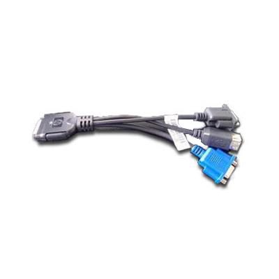 Local I/O Cable