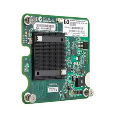 BLC NC542M 10GBE KR