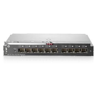 BLC VC FLEX-10/10D Module