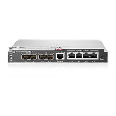 6125G Ethernet Blade Switch