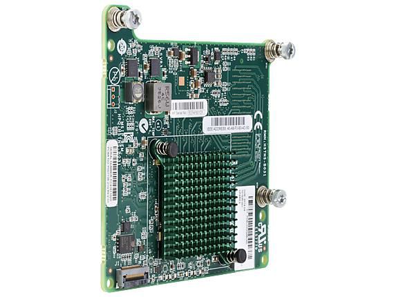 FlexFabric 20Gb 2P 650M