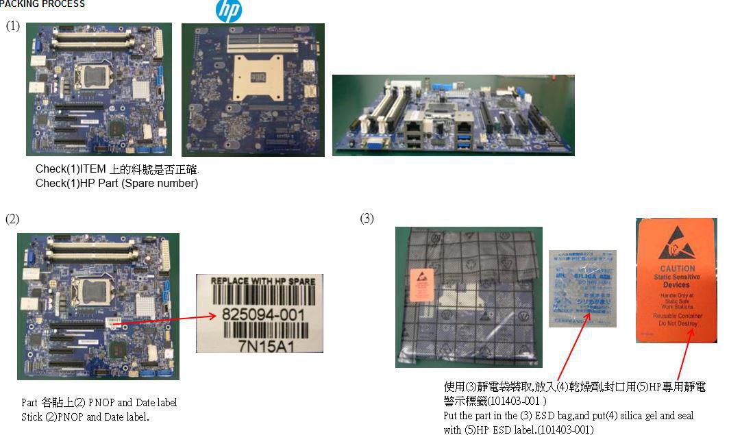 System I/O Board