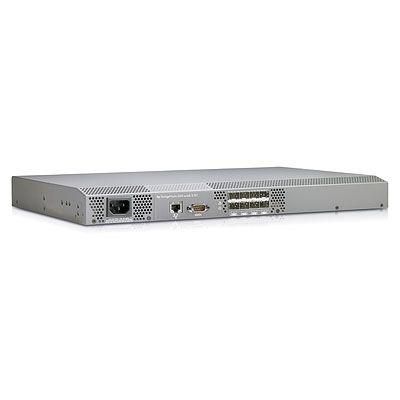 San Switch 4/8 Base