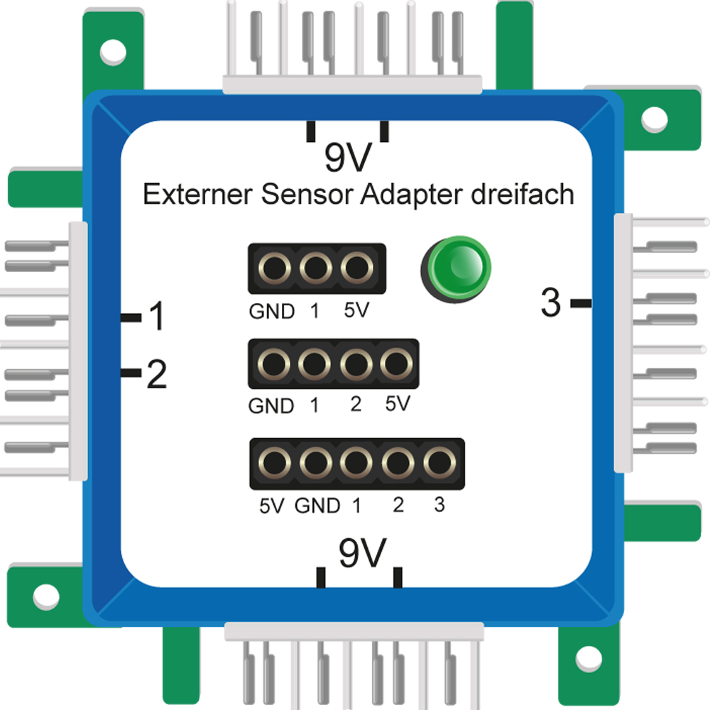 ALLNET BrickRknowledge External sensor adapter triple