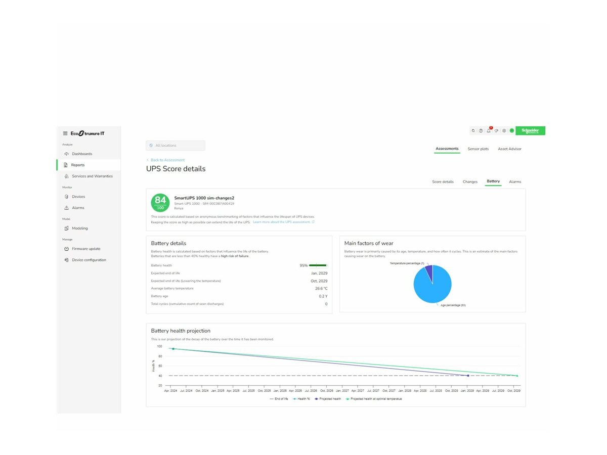 APC EcoStruxure IT Expert 200 nodes 1year billed monthly
