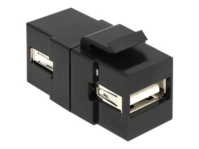 Delock Keystone module Sort