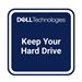 DELL Pro Max Laptops ALL 5Y Keep Your HD