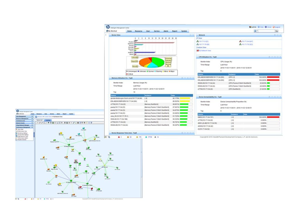 HPE IMC Std SW Plat w/ 50 Nodes E-LTU