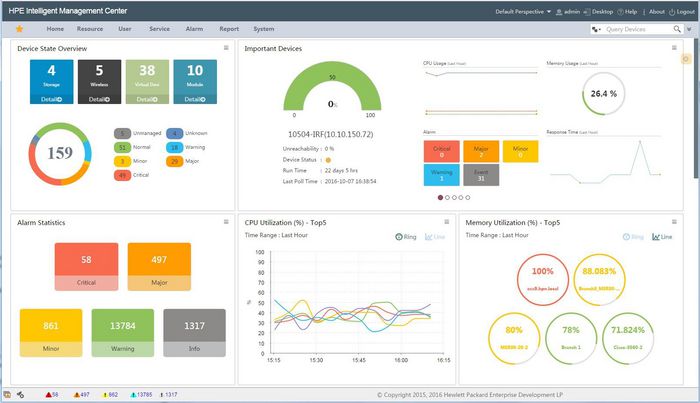 Hewlett Packard Enterprise HP IMC Virtual Application Networking Fabric Manager Software E-LTU