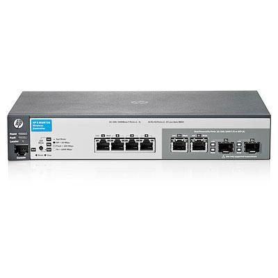 MSM720 Access Controller (no