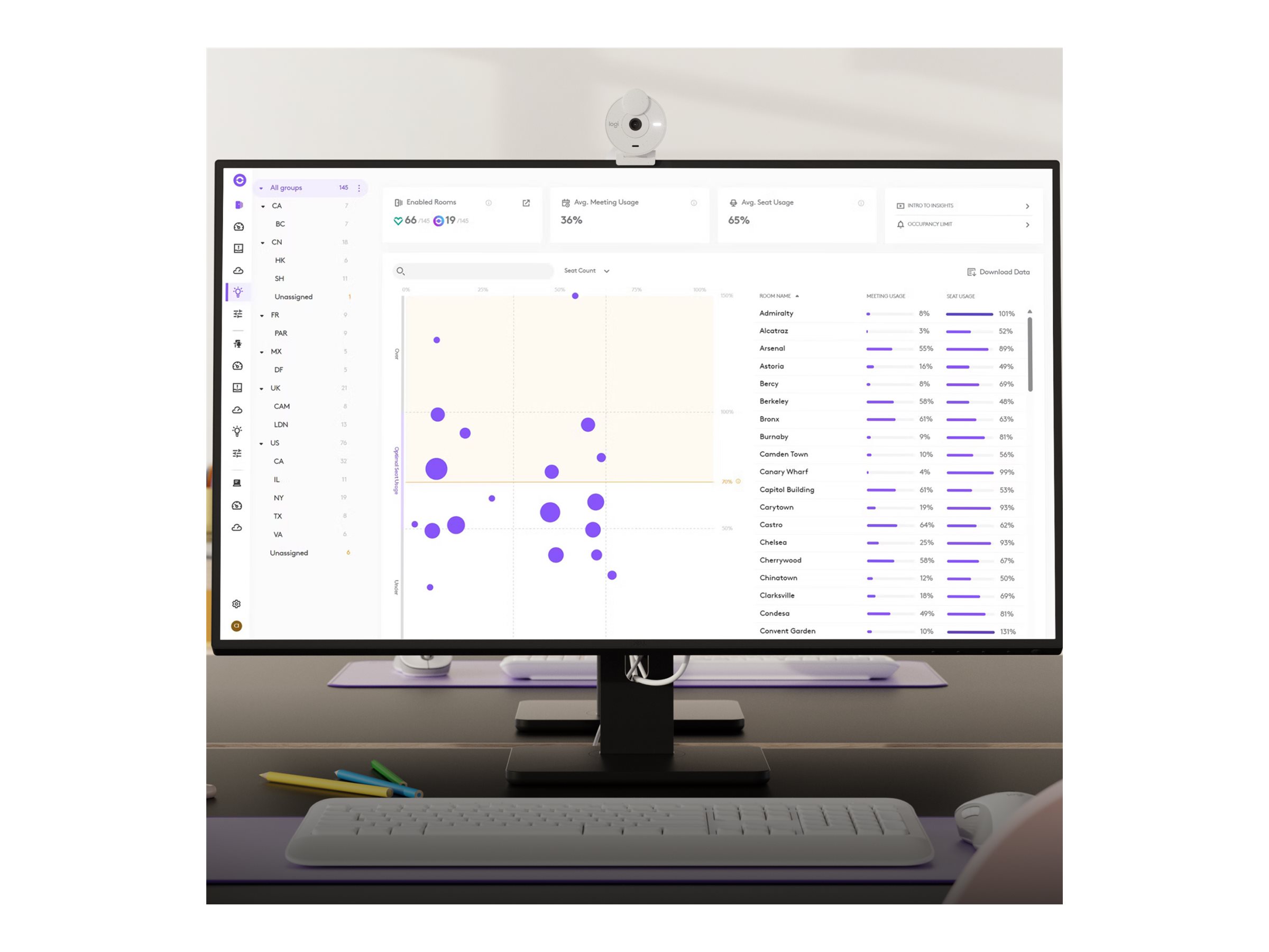 LOGITECH Essential for Rooms One Year Plan
