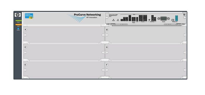 Hewlett Packard Enterprise ProCurve 5406zl Intelligent Edge