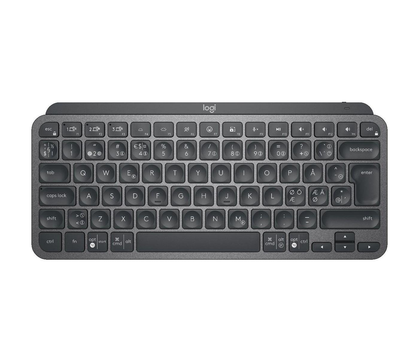 MX Keys Mini Keyboard, Pan