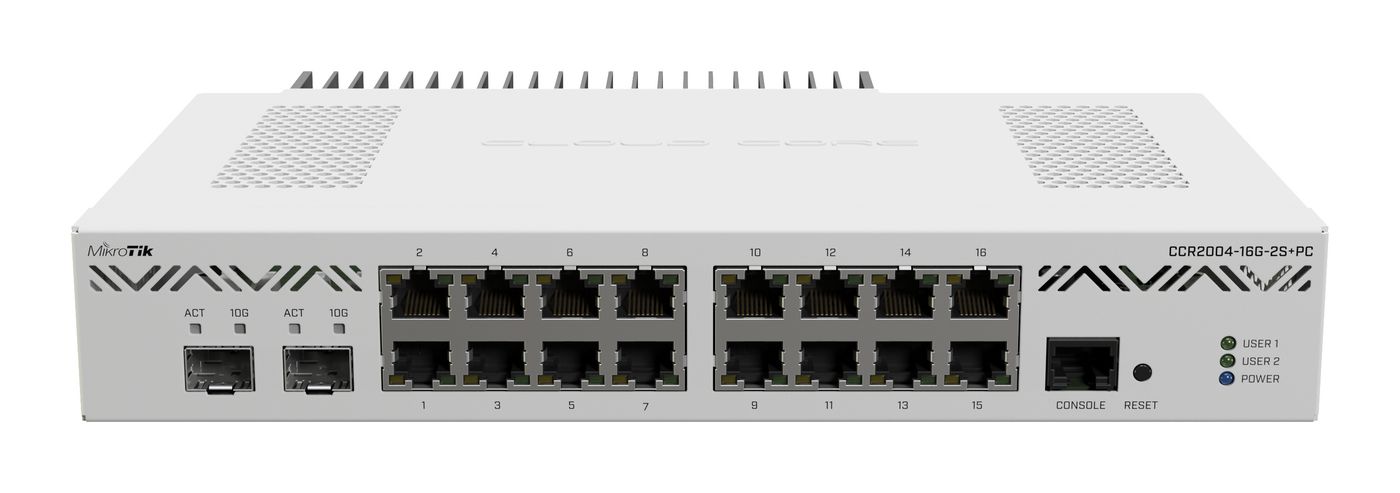 loud Core Router 2004-16G-2S+