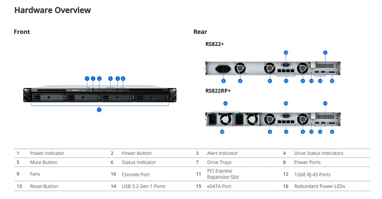 4-bay rackmount NAS