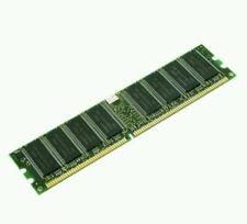 32GB (1X32GB) 2RX4 DDR4-2400