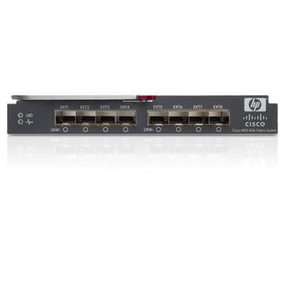 MDS 8/12C Fabric Switch for