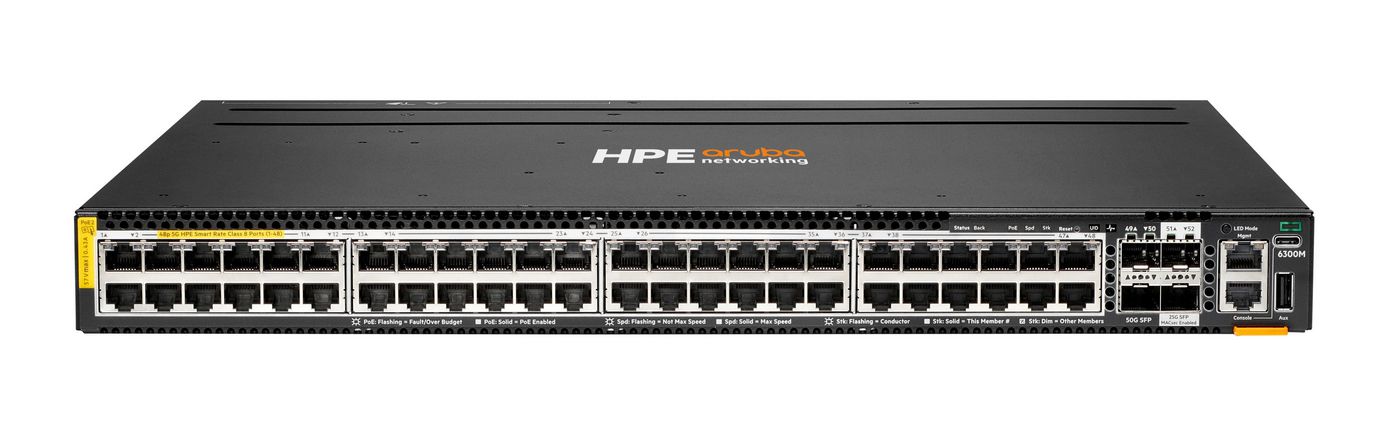 Network Switch Managed 5G
