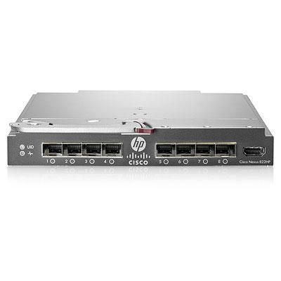 Cisco B22HP Fabric Extender
