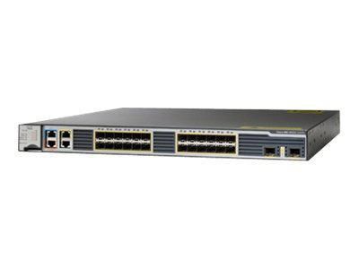 ME3600X Ethernet Access