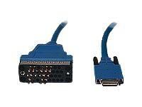 CISCO V.35 CABLE
