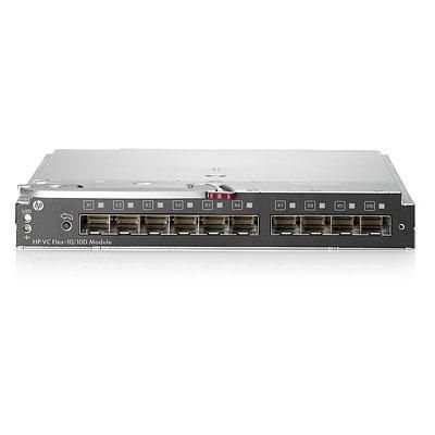 BLc VC Flex-10/10D Module Opt
