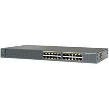 Catalyst 2960 24-Port