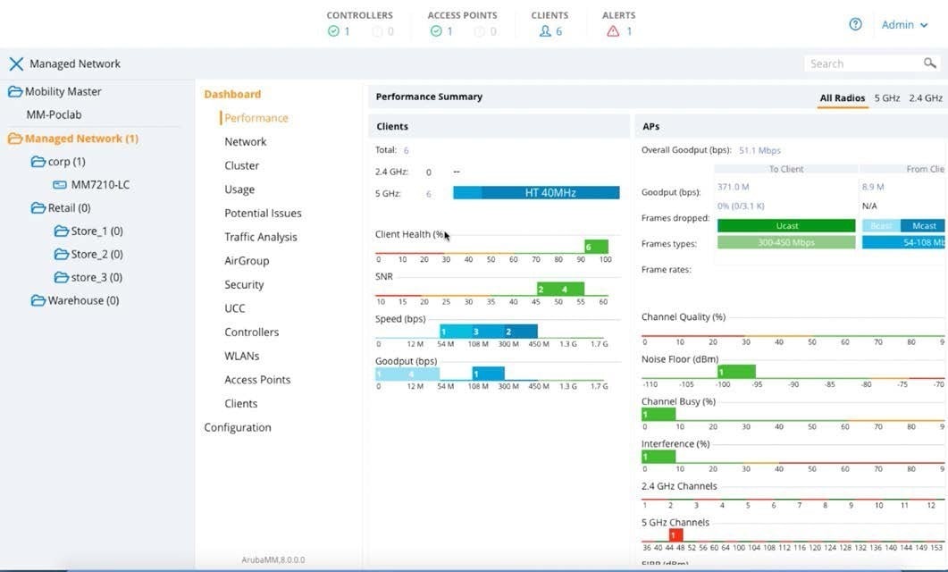 HPE Aruba Virtual Mobility Controller (RW) Network Applications