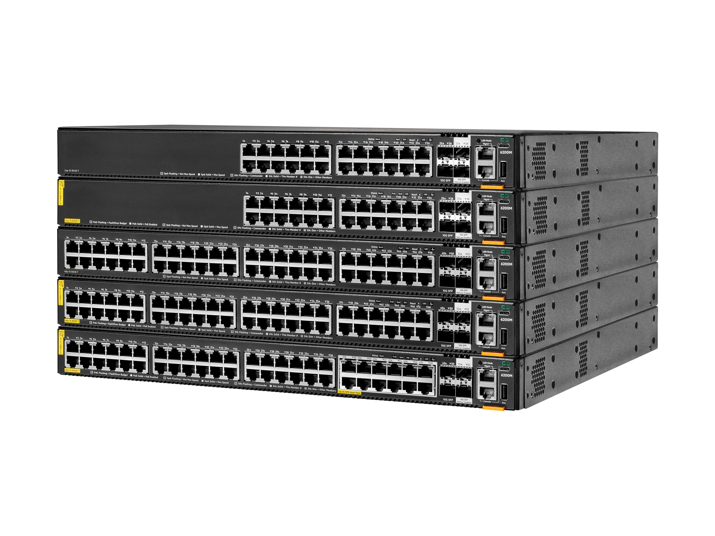 HPE Aruba 6200M 24G Class4 4SFP+ Switch 24-Port Gigabit PoE+ Network