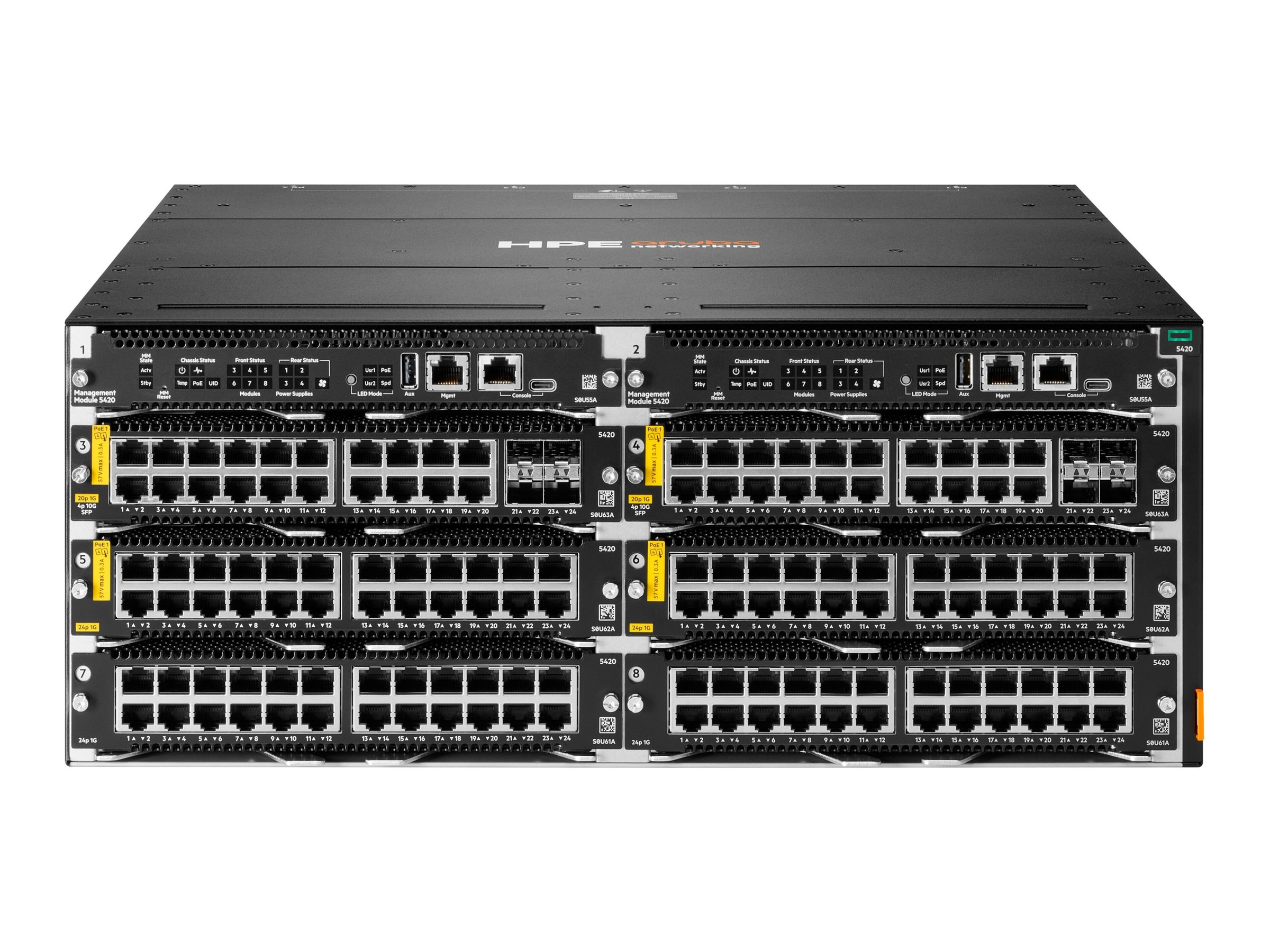 HPE Aruba Networking CX 5420 Management Module Network Switch