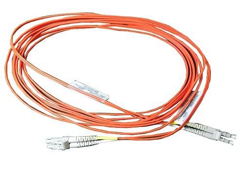 Fiber Optic Cables