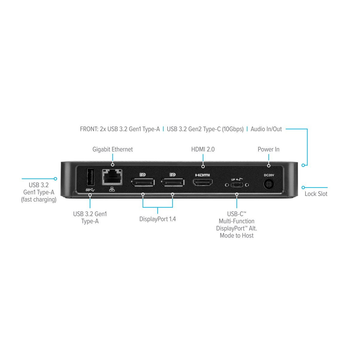 Universal USB-C Triple-HD Docking Station w 85 W Power Delivery - For MST enabled devices
