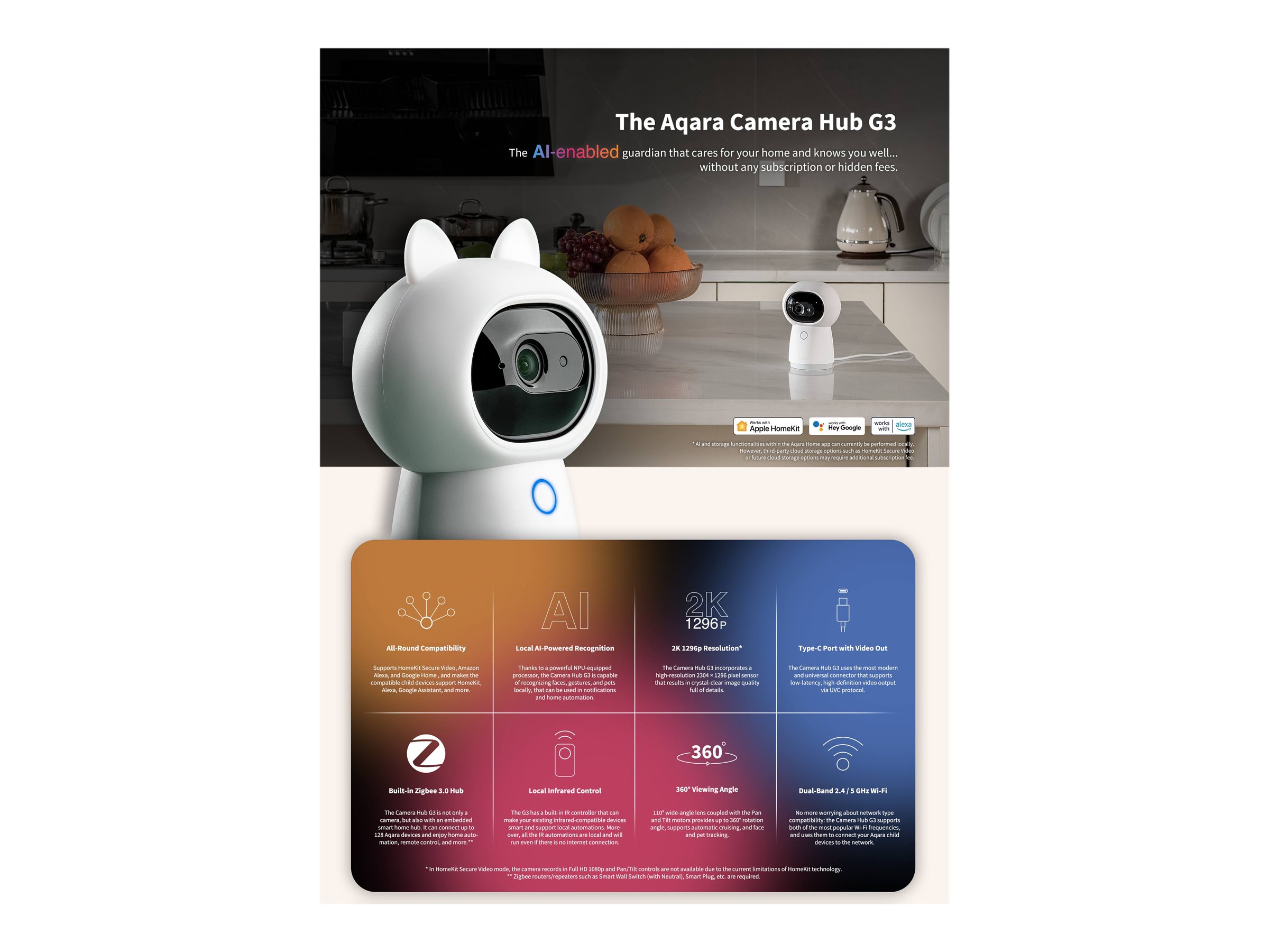 Aqara Camera Hub G3 Netværksovervågningskamera Indendørs 2304 x 1296