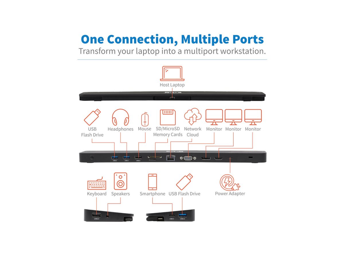 Tripp Lite Triple-Monitor USB C Dock USB C Docking Station with 4K HDMI & DisplayPort, VGA - USB-A/C, GbE, 100W PD, Black Dockingstation