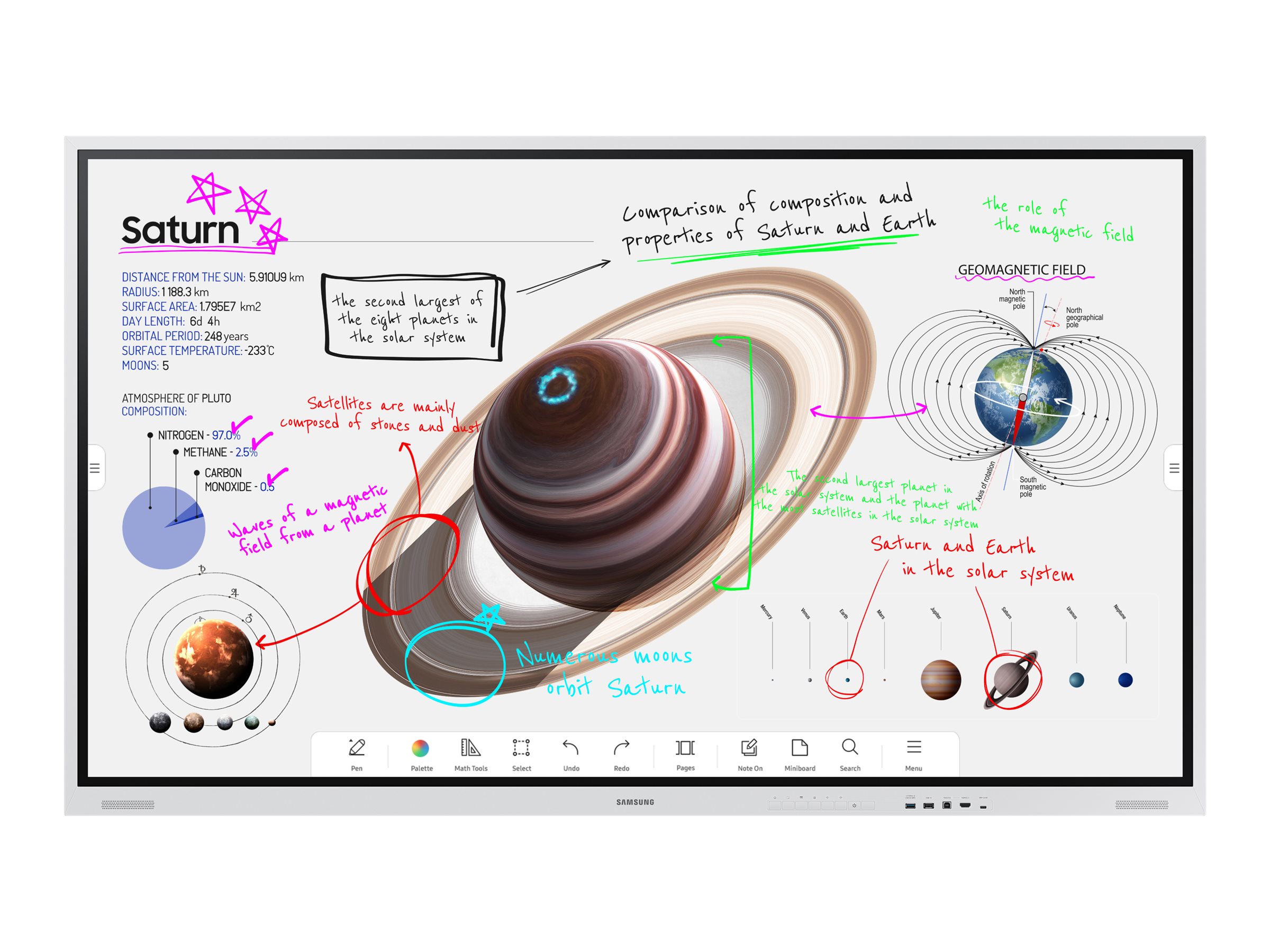 Samsung Flip Pro WM85B 85 Digital skiltning/interaktiv kommunikation 3840 x 2160