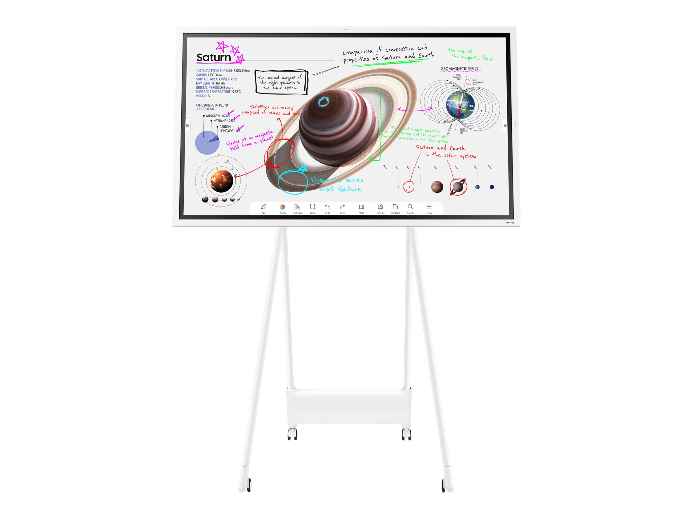 Samsung Flip Pro WM55B LED-bagbelyst LCD fladt paneldisplay 3840 x 2160 55