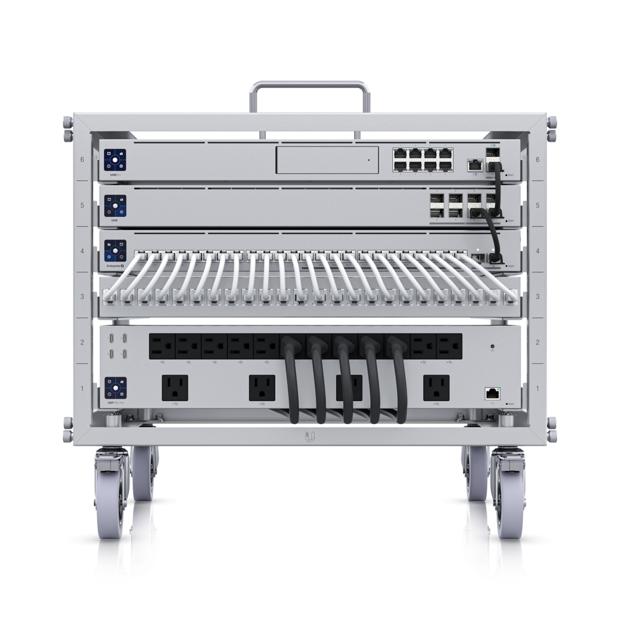 Ubiquiti Toolless Mini Rack UniFi Gateway Router