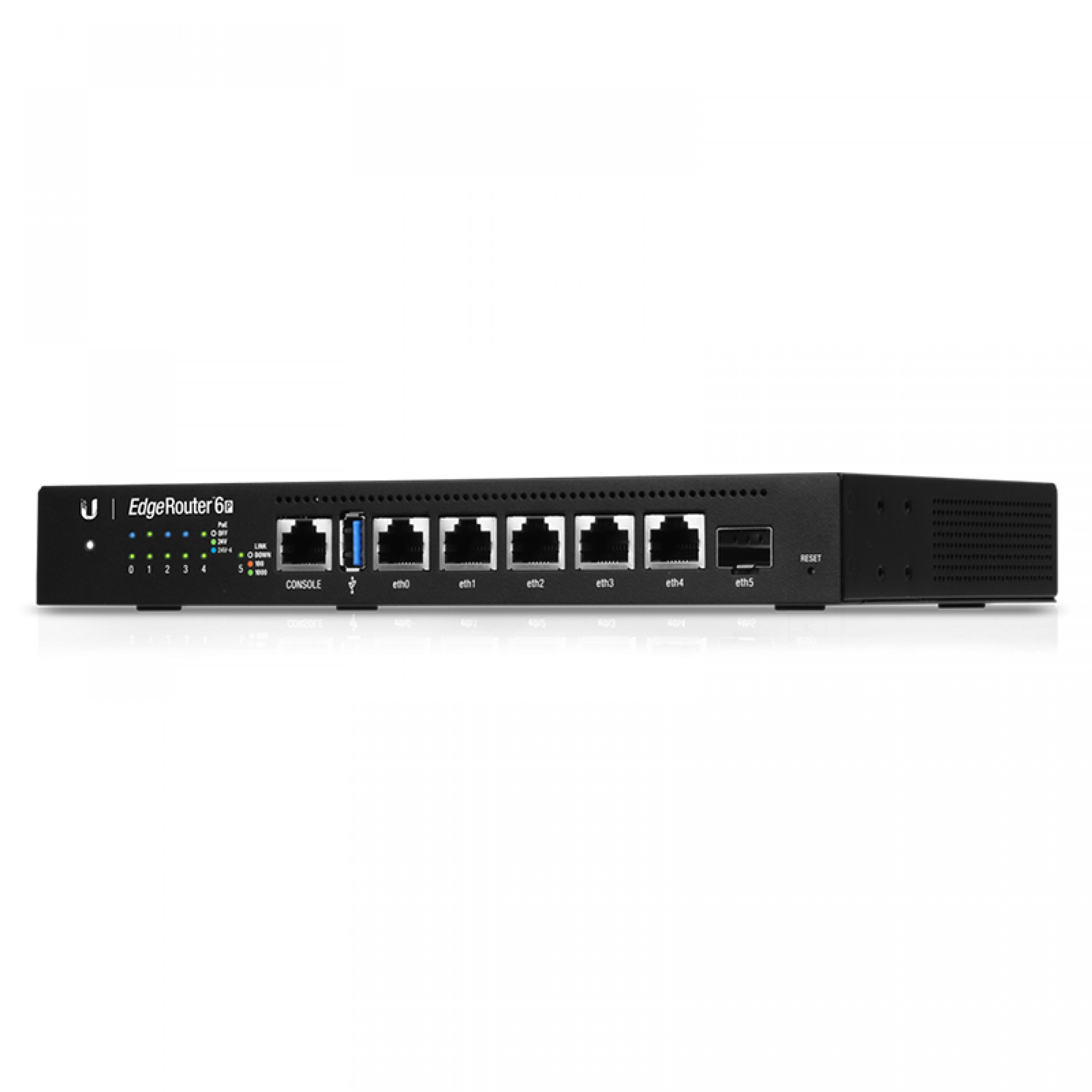 Ubiquiti EdgeRouter 6P