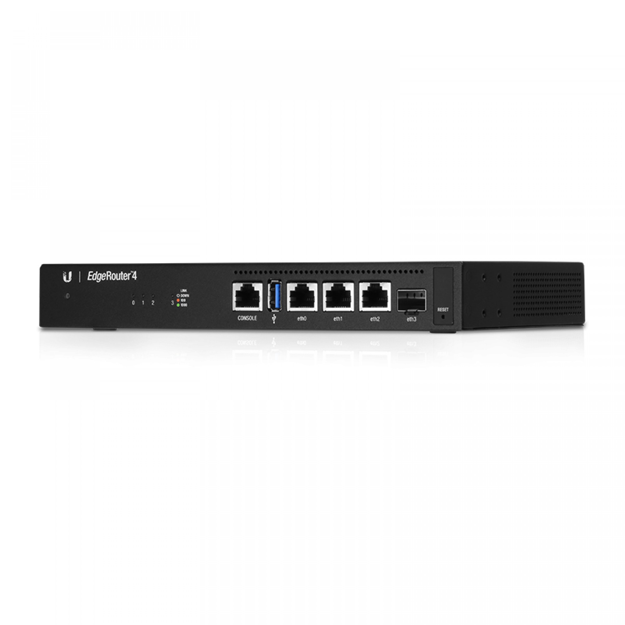 Ubiquiti EdgeRouter 4