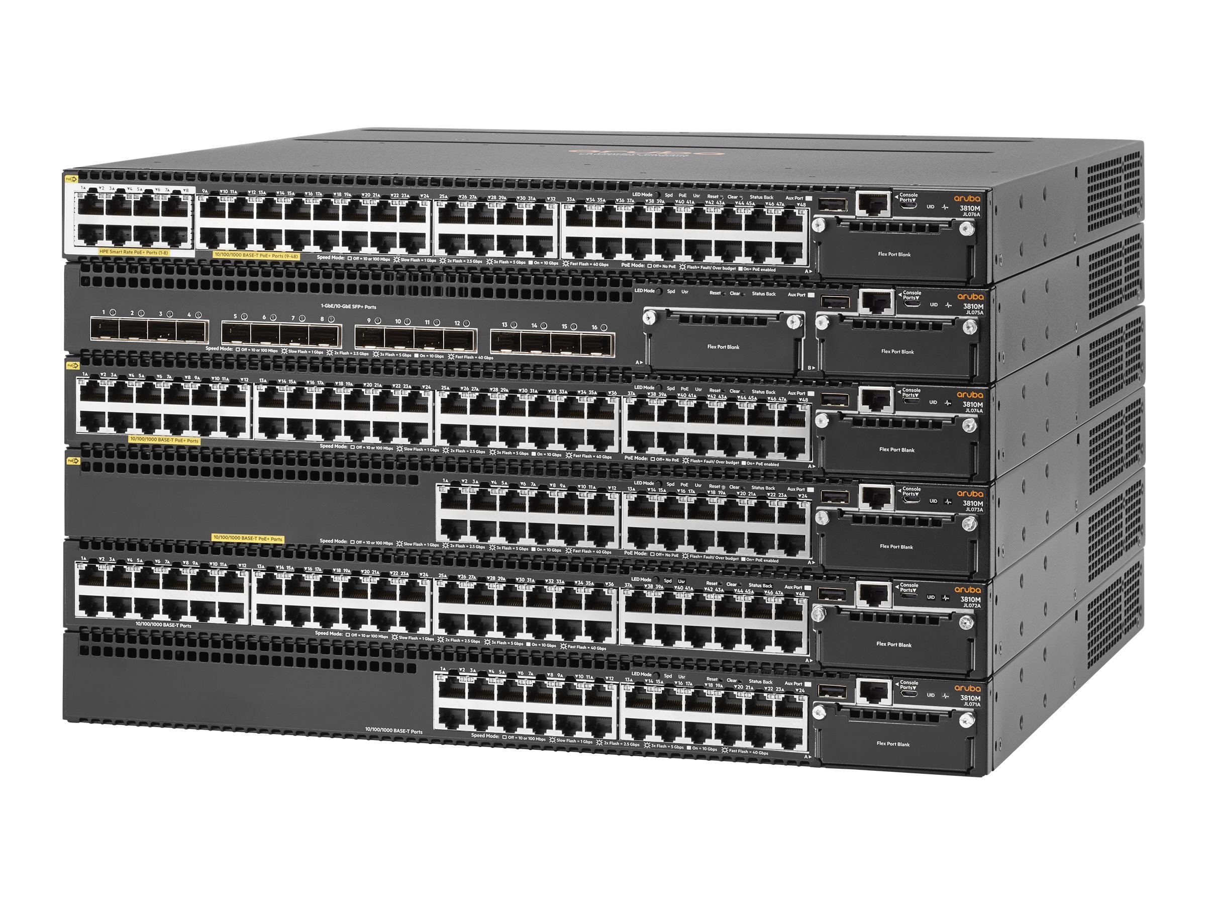 HPE Aruba 3810M 16SFP 2-slot Switch 16-ports 10 Gigabit Network