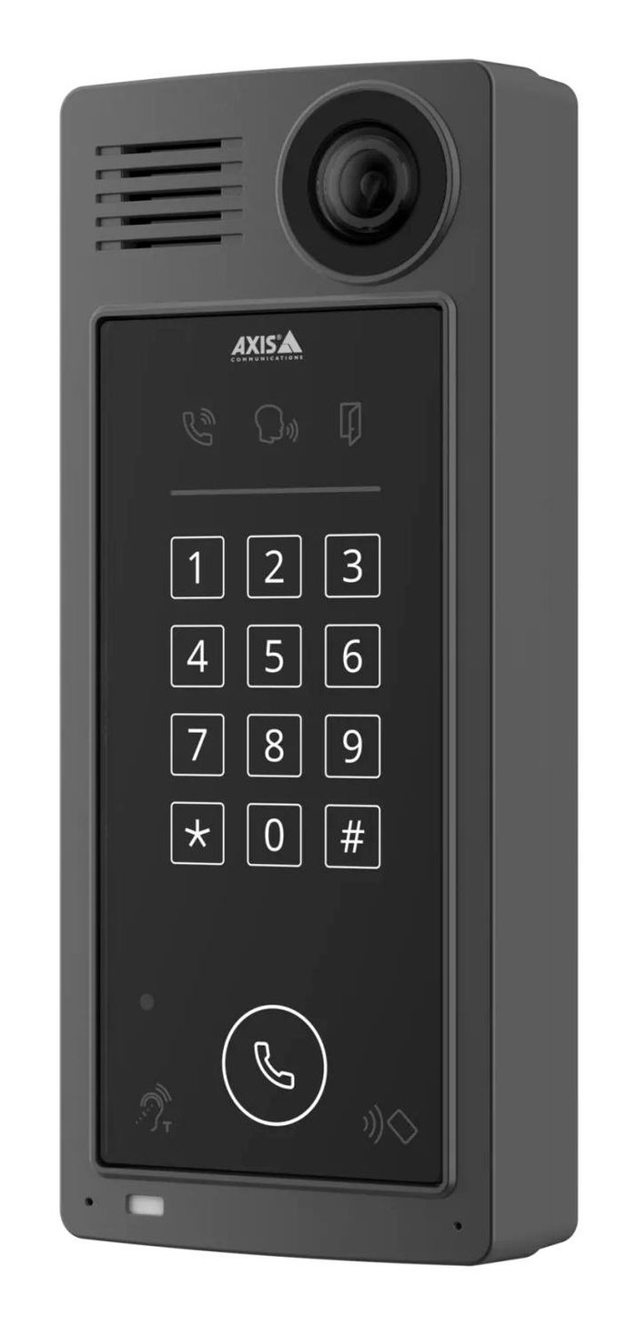 Axis A8207-VE MKII