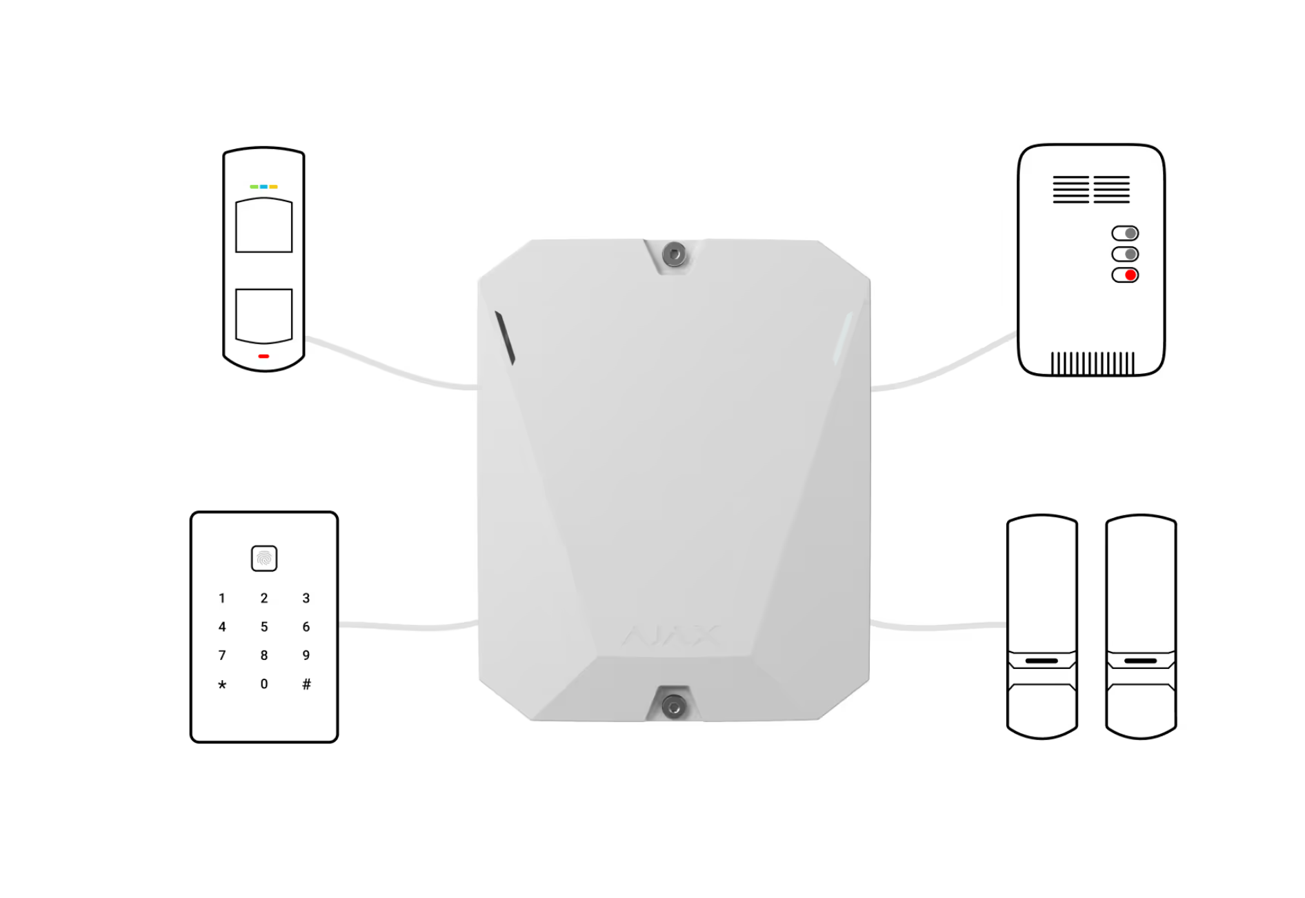 Ajax alarm system MultiTransmitter *white*