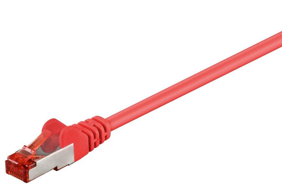 Microconnect B-FTP602R networking cable Red 2 m Cat6 F/UTP (FTP)