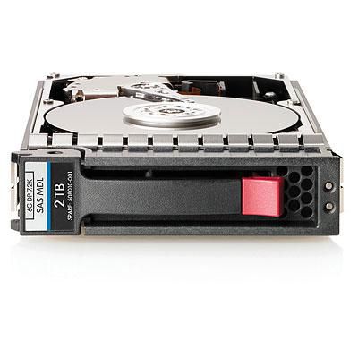 MSA 4TB 6G SAS 7.2K 3.5 in