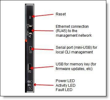 IBM IBM Flex System Chassis Management Module