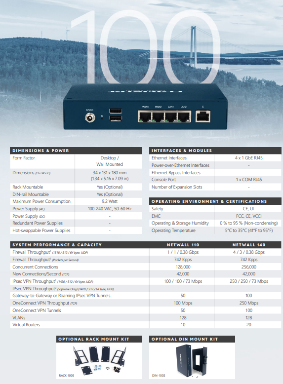 Clavister NetWall 100 SeriesSpare External Power Supply