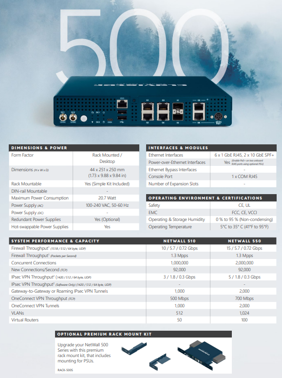 Clavister NetWall-Netshield 500 Series Spare External Power Supply