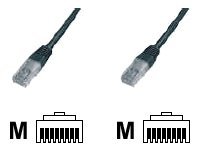 Goobay RJ45 UTP 0,5 meter uskærmet SORT