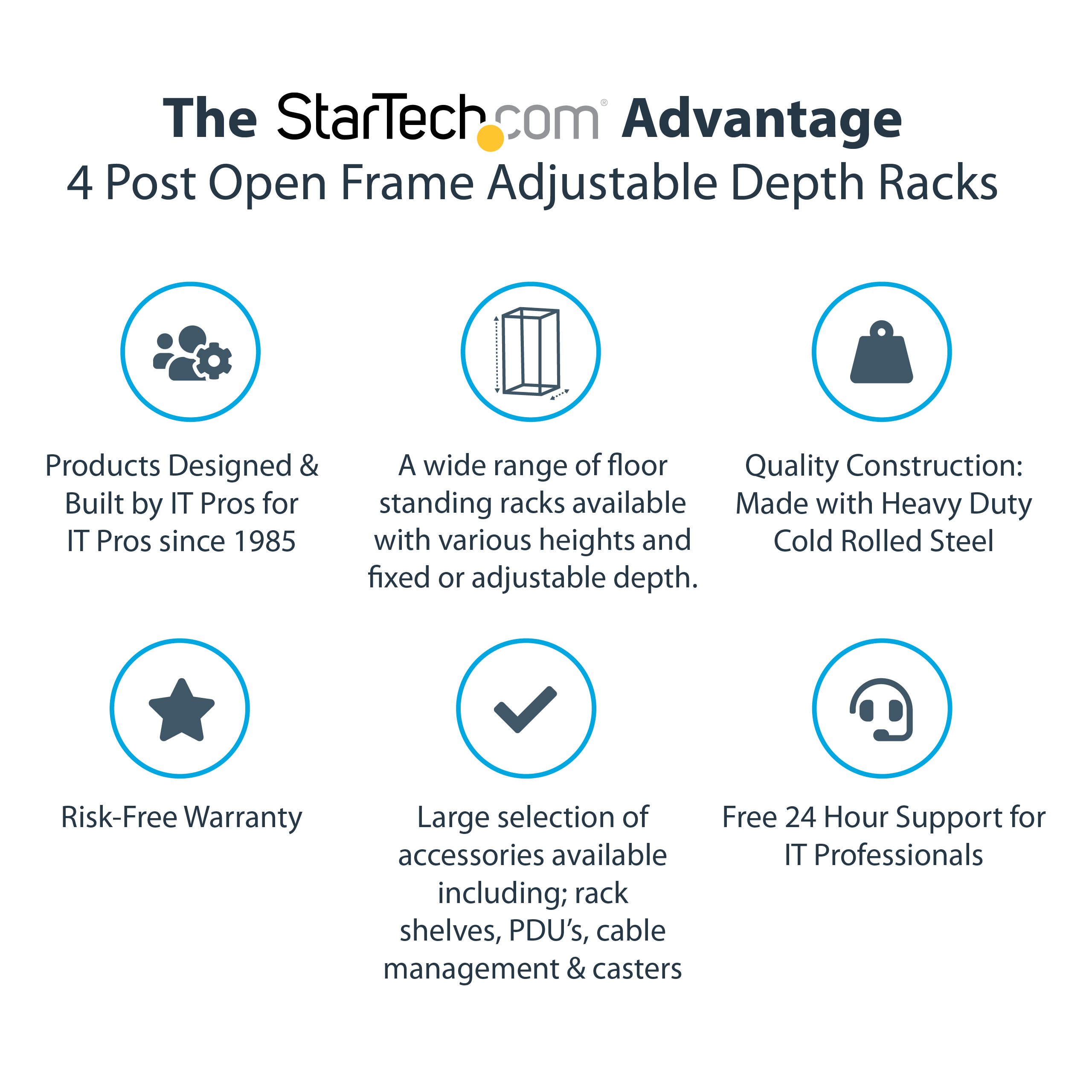 StarTech.com 25U Open Frame Server Rack - 4 Post Adjustable Depth (22 to 40) Network Equipment Rack w/ Casters/ Levelers/ Cable Management (4POSTRACK25U) Rack Sort